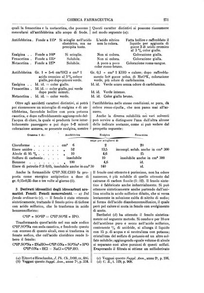 Supplemento annuale alla Enciclopedia di chimica scientifica e industriale colle applicazioni all'agricoltura ed industrie agronomiche ...