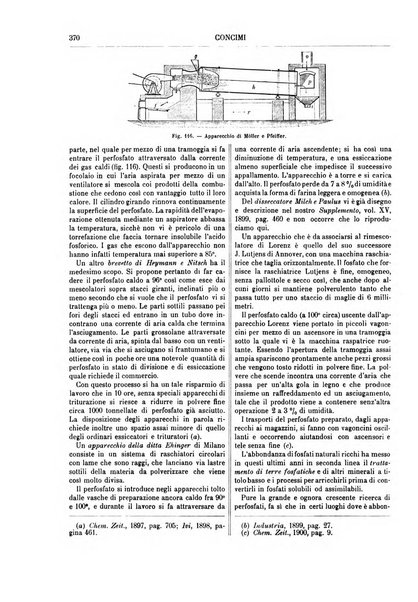 Supplemento annuale alla Enciclopedia di chimica scientifica e industriale colle applicazioni all'agricoltura ed industrie agronomiche ...