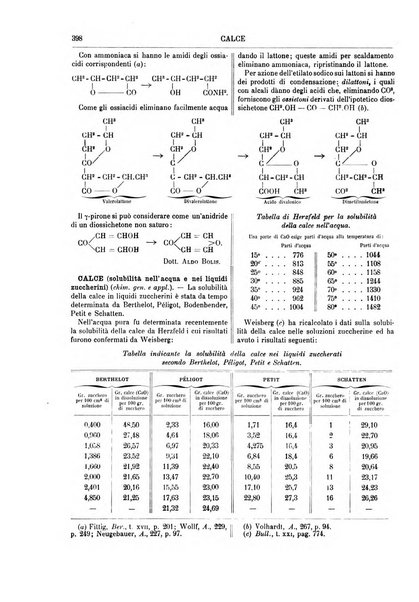 Supplemento annuale alla Enciclopedia di chimica scientifica e industriale colle applicazioni all'agricoltura ed industrie agronomiche ...