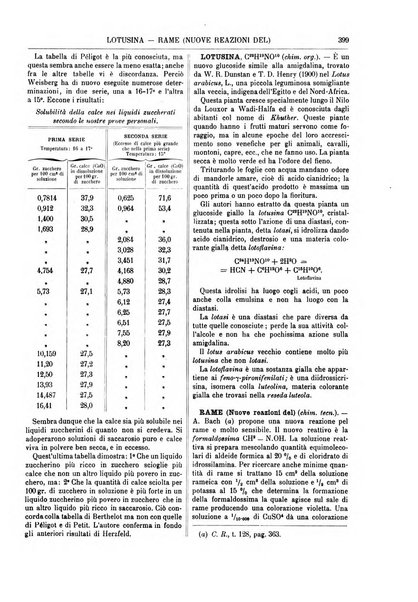 Supplemento annuale alla Enciclopedia di chimica scientifica e industriale colle applicazioni all'agricoltura ed industrie agronomiche ...