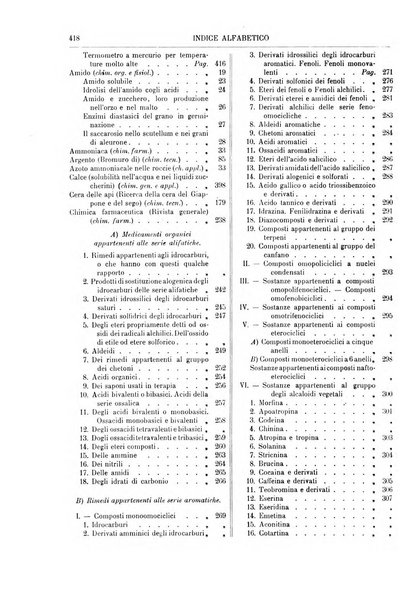 Supplemento annuale alla Enciclopedia di chimica scientifica e industriale colle applicazioni all'agricoltura ed industrie agronomiche ...