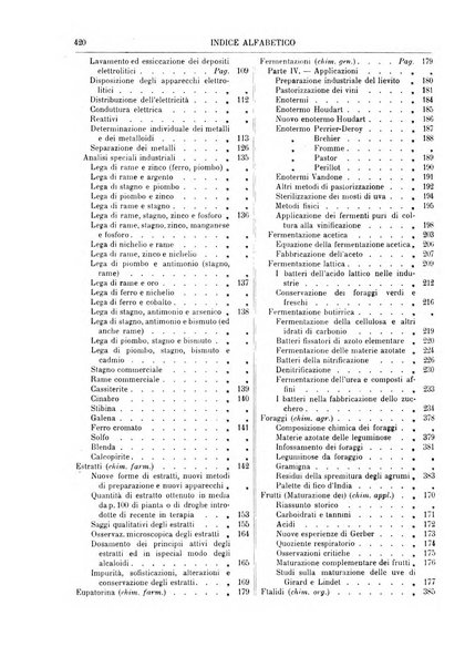 Supplemento annuale alla Enciclopedia di chimica scientifica e industriale colle applicazioni all'agricoltura ed industrie agronomiche ...