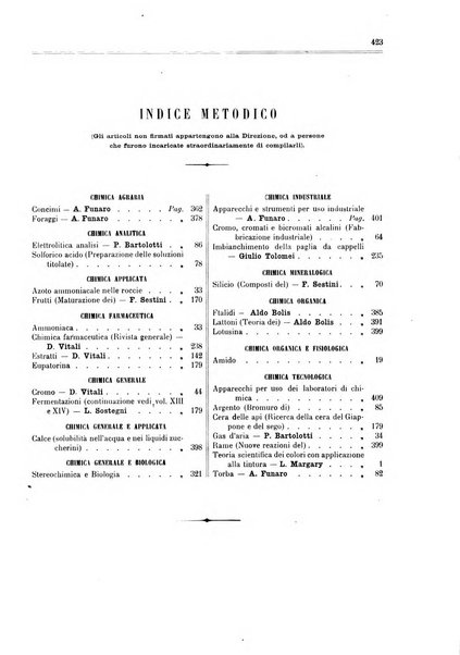 Supplemento annuale alla Enciclopedia di chimica scientifica e industriale colle applicazioni all'agricoltura ed industrie agronomiche ...