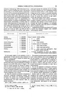 giornale/TO00196196/1900-1901/unico/00000043