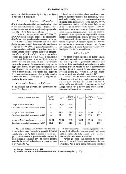 Supplemento annuale alla Enciclopedia di chimica scientifica e industriale colle applicazioni all'agricoltura ed industrie agronomiche ...