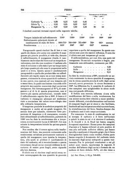 Supplemento annuale alla Enciclopedia di chimica scientifica e industriale colle applicazioni all'agricoltura ed industrie agronomiche ...