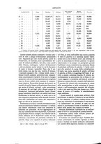 giornale/TO00196196/1900-1901/unico/00000312