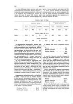 giornale/TO00196196/1900-1901/unico/00000320