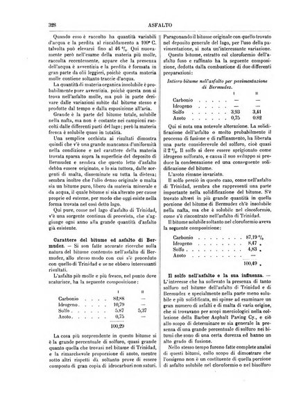 Supplemento annuale alla Enciclopedia di chimica scientifica e industriale colle applicazioni all'agricoltura ed industrie agronomiche ...