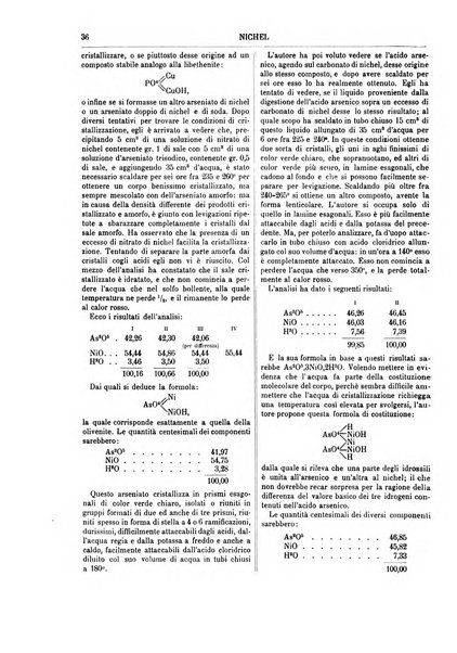 Supplemento annuale alla Enciclopedia di chimica scientifica e industriale colle applicazioni all'agricoltura ed industrie agronomiche ...