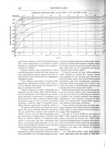 Supplemento annuale alla Enciclopedia di chimica scientifica e industriale colle applicazioni all'agricoltura ed industrie agronomiche ...