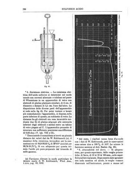 Supplemento annuale alla Enciclopedia di chimica scientifica e industriale colle applicazioni all'agricoltura ed industrie agronomiche ...