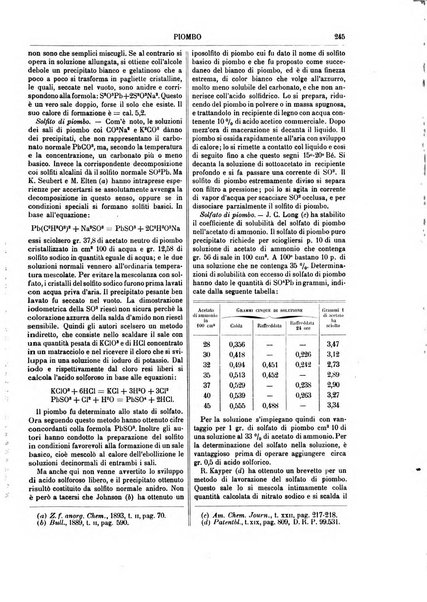 Supplemento annuale alla Enciclopedia di chimica scientifica e industriale colle applicazioni all'agricoltura ed industrie agronomiche ...