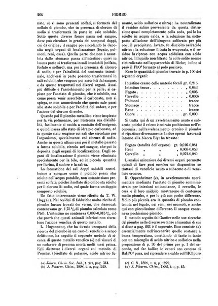 Supplemento annuale alla Enciclopedia di chimica scientifica e industriale colle applicazioni all'agricoltura ed industrie agronomiche ...