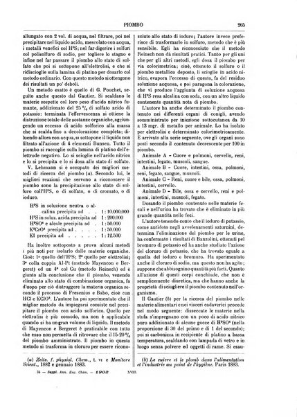 Supplemento annuale alla Enciclopedia di chimica scientifica e industriale colle applicazioni all'agricoltura ed industrie agronomiche ...