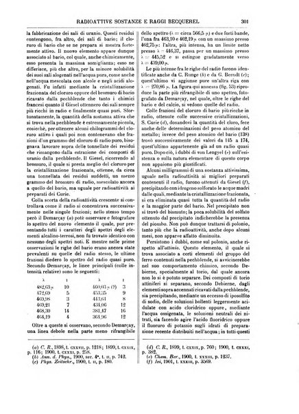 Supplemento annuale alla Enciclopedia di chimica scientifica e industriale colle applicazioni all'agricoltura ed industrie agronomiche ...