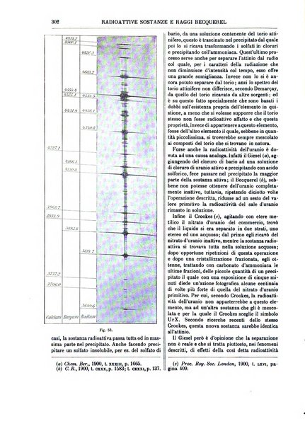 Supplemento annuale alla Enciclopedia di chimica scientifica e industriale colle applicazioni all'agricoltura ed industrie agronomiche ...