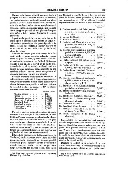 Supplemento annuale alla Enciclopedia di chimica scientifica e industriale colle applicazioni all'agricoltura ed industrie agronomiche ...