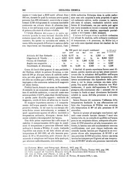 Supplemento annuale alla Enciclopedia di chimica scientifica e industriale colle applicazioni all'agricoltura ed industrie agronomiche ...