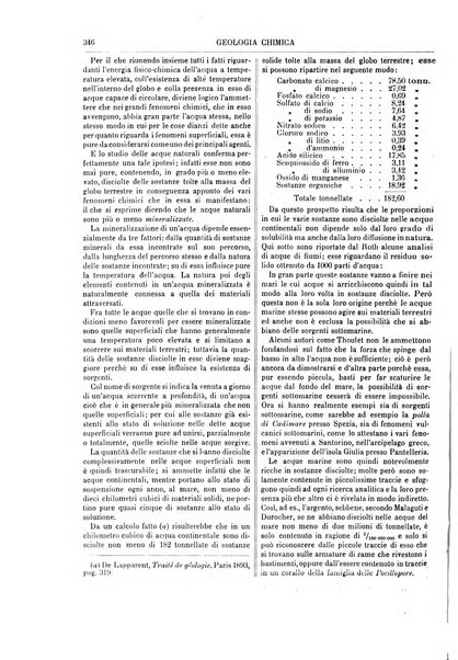 Supplemento annuale alla Enciclopedia di chimica scientifica e industriale colle applicazioni all'agricoltura ed industrie agronomiche ...