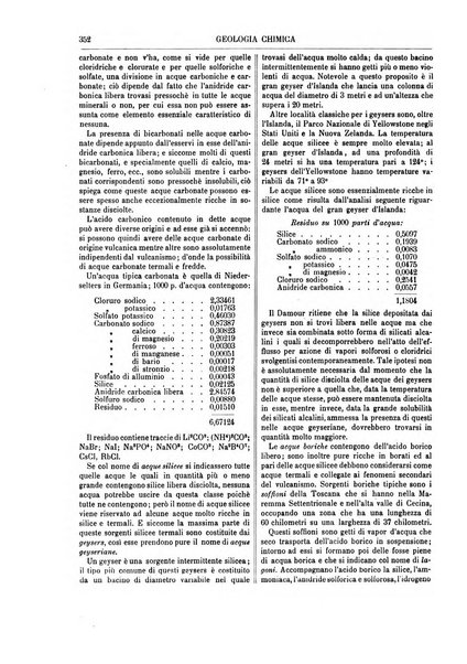 Supplemento annuale alla Enciclopedia di chimica scientifica e industriale colle applicazioni all'agricoltura ed industrie agronomiche ...