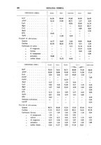 giornale/TO00196196/1901-1902/unico/00000372