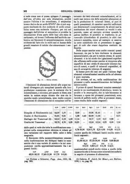 Supplemento annuale alla Enciclopedia di chimica scientifica e industriale colle applicazioni all'agricoltura ed industrie agronomiche ...