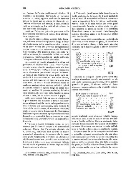 Supplemento annuale alla Enciclopedia di chimica scientifica e industriale colle applicazioni all'agricoltura ed industrie agronomiche ...