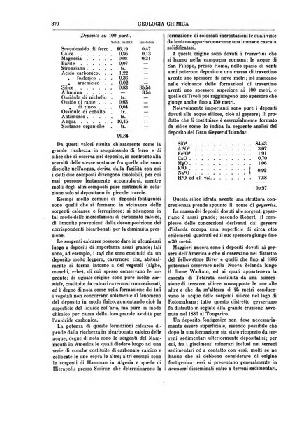 Supplemento annuale alla Enciclopedia di chimica scientifica e industriale colle applicazioni all'agricoltura ed industrie agronomiche ...