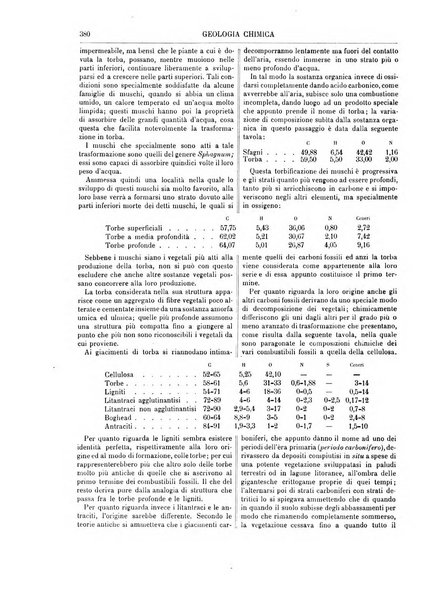 Supplemento annuale alla Enciclopedia di chimica scientifica e industriale colle applicazioni all'agricoltura ed industrie agronomiche ...