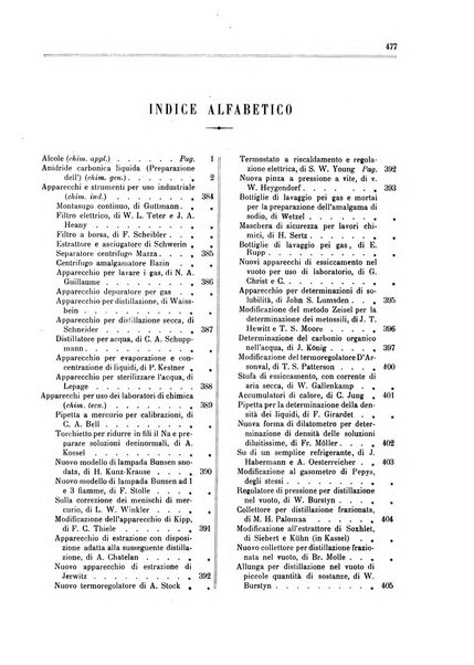 Supplemento annuale alla Enciclopedia di chimica scientifica e industriale colle applicazioni all'agricoltura ed industrie agronomiche ...
