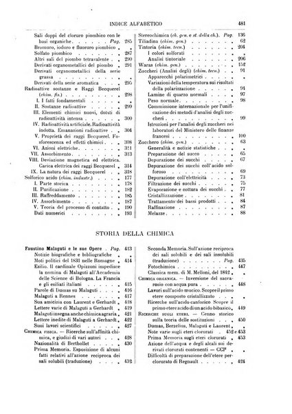 Supplemento annuale alla Enciclopedia di chimica scientifica e industriale colle applicazioni all'agricoltura ed industrie agronomiche ...