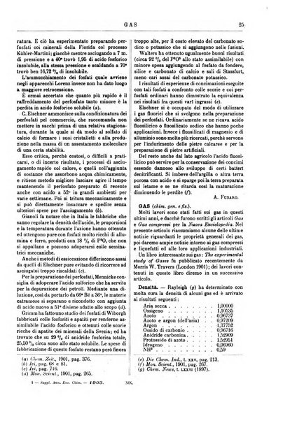 Supplemento annuale alla Enciclopedia di chimica scientifica e industriale colle applicazioni all'agricoltura ed industrie agronomiche ...