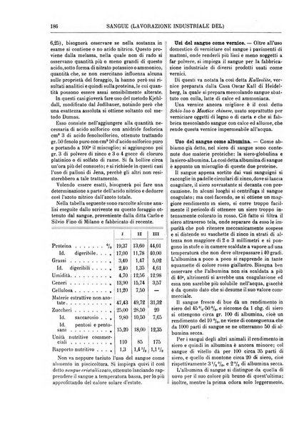 Supplemento annuale alla Enciclopedia di chimica scientifica e industriale colle applicazioni all'agricoltura ed industrie agronomiche ...