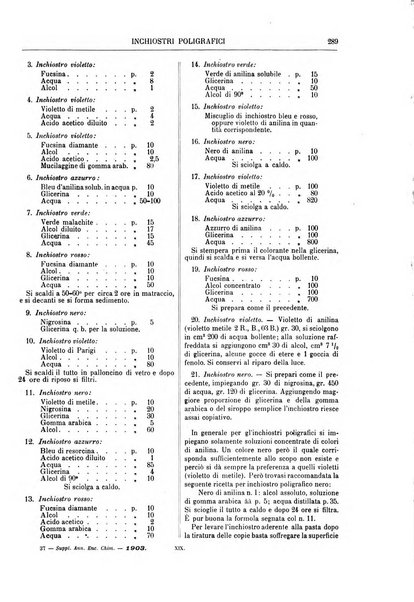 Supplemento annuale alla Enciclopedia di chimica scientifica e industriale colle applicazioni all'agricoltura ed industrie agronomiche ...