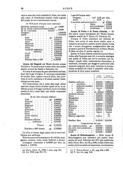 Supplemento annuale alla Enciclopedia di chimica scientifica e industriale colle applicazioni all'agricoltura ed industrie agronomiche ...