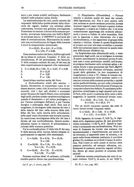 Supplemento annuale alla Enciclopedia di chimica scientifica e industriale colle applicazioni all'agricoltura ed industrie agronomiche ...