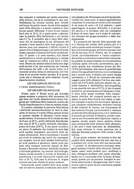 Supplemento annuale alla Enciclopedia di chimica scientifica e industriale colle applicazioni all'agricoltura ed industrie agronomiche ...