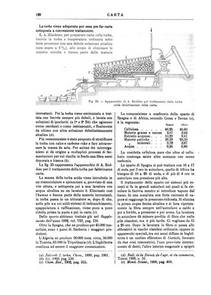 Supplemento annuale alla Enciclopedia di chimica scientifica e industriale colle applicazioni all'agricoltura ed industrie agronomiche ...