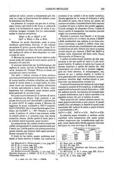 Supplemento annuale alla Enciclopedia di chimica scientifica e industriale colle applicazioni all'agricoltura ed industrie agronomiche ...