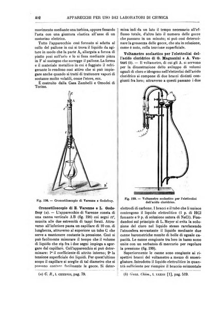 Supplemento annuale alla Enciclopedia di chimica scientifica e industriale colle applicazioni all'agricoltura ed industrie agronomiche ...