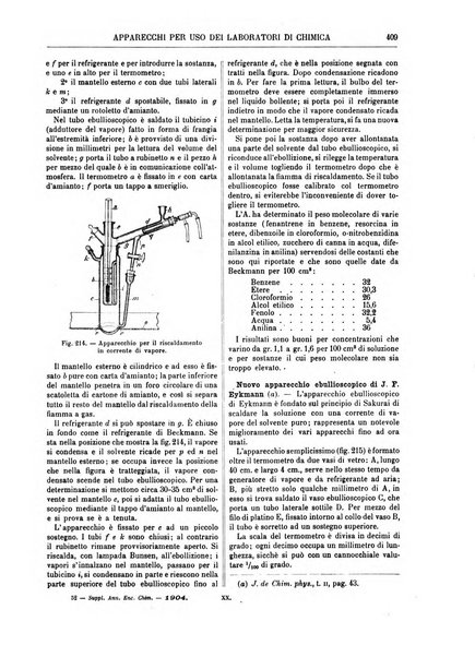 Supplemento annuale alla Enciclopedia di chimica scientifica e industriale colle applicazioni all'agricoltura ed industrie agronomiche ...