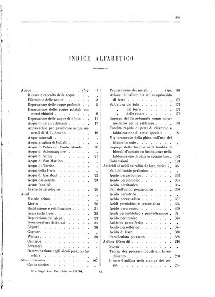 Supplemento annuale alla Enciclopedia di chimica scientifica e industriale colle applicazioni all'agricoltura ed industrie agronomiche ...