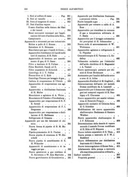 Supplemento annuale alla Enciclopedia di chimica scientifica e industriale colle applicazioni all'agricoltura ed industrie agronomiche ...