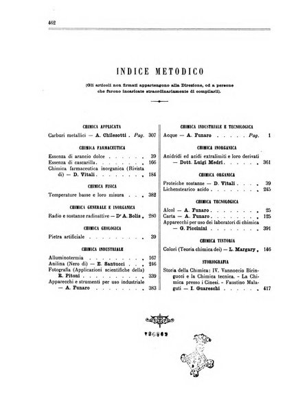 Supplemento annuale alla Enciclopedia di chimica scientifica e industriale colle applicazioni all'agricoltura ed industrie agronomiche ...