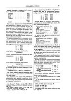 giornale/TO00196196/1904-1905/unico/00000031