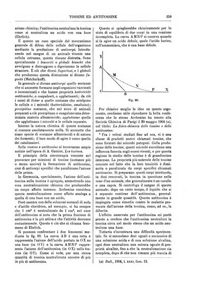 Supplemento annuale alla Enciclopedia di chimica scientifica e industriale colle applicazioni all'agricoltura ed industrie agronomiche ...