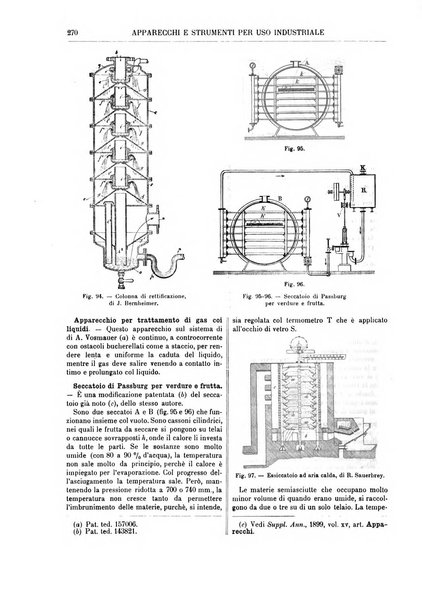 Supplemento annuale alla Enciclopedia di chimica scientifica e industriale colle applicazioni all'agricoltura ed industrie agronomiche ...