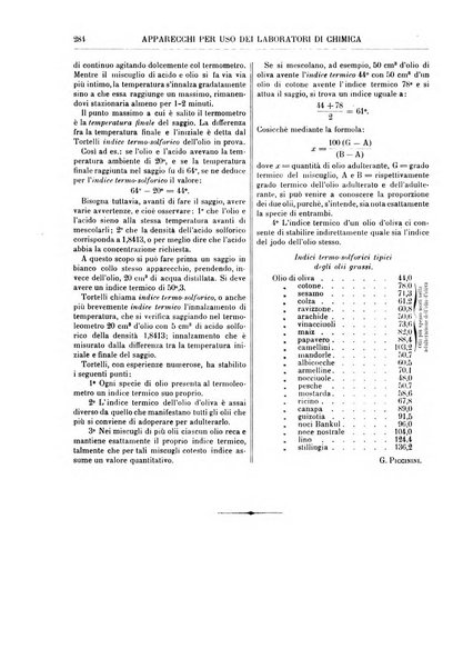 Supplemento annuale alla Enciclopedia di chimica scientifica e industriale colle applicazioni all'agricoltura ed industrie agronomiche ...