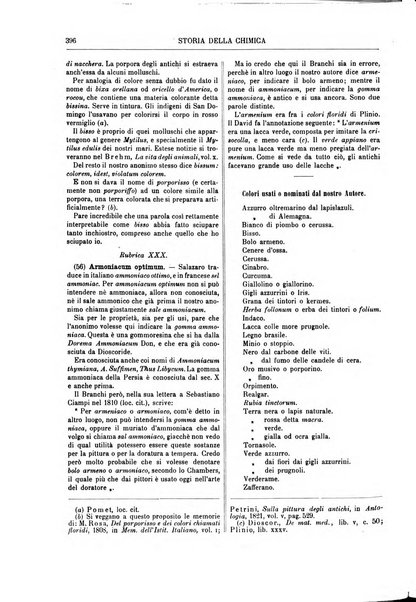 Supplemento annuale alla Enciclopedia di chimica scientifica e industriale colle applicazioni all'agricoltura ed industrie agronomiche ...